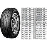 Шини Triangle TE301 175/65 R15 84H