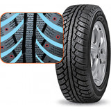 Шины Goodride SW606 FrostExtreme 225/70 R16 103T (под шип)